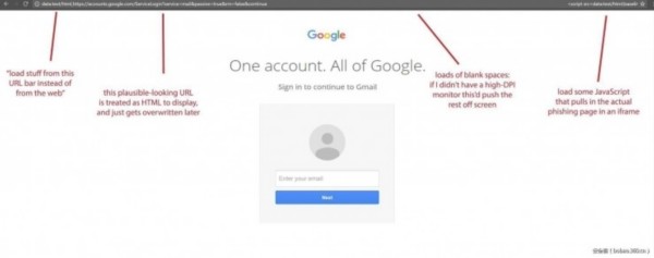 技术解析：如何利用伪造的附件对Gmail用户进行钓鱼攻击？