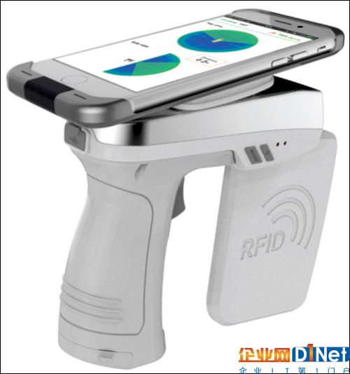 AsReader推出新款厘米级手持式RFID读卡器ASR-R250G