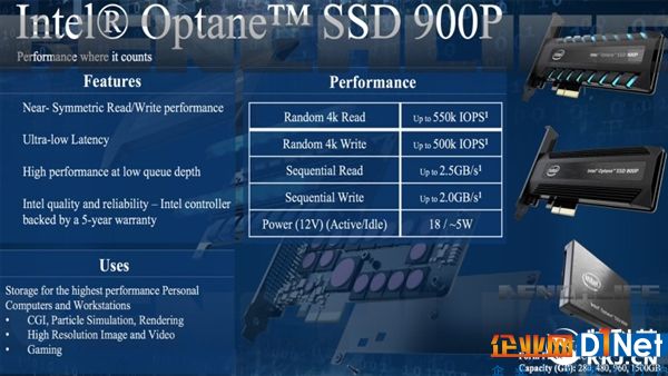 Intel傲腾消费级SSD 900P首曝：藐视一切！