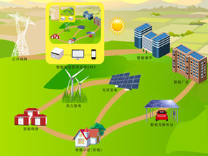十三五储能技术被列为可再生能源发展主要任务