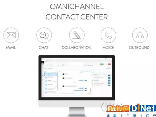 美国呼叫中心厂商CTIntegrations发布CT Suite"软件平台