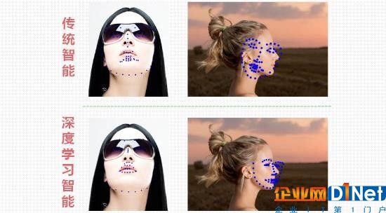 安防领域智能化：人脸识别的前景可期