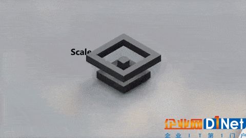 Fluent-Scale