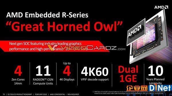 重磅！AMD 7nm Zen处理器首次确认：史诗级48核