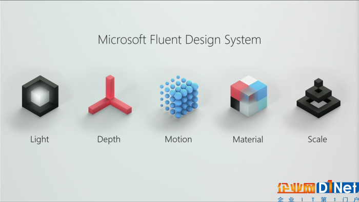 Fluent-Design-System-1028x580.png