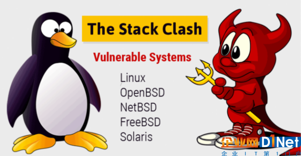Stack-Clash-Privilege-Escalation-Vulnerability.png