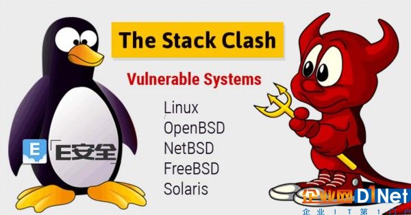 Stack Clash漏洞：可提权Unix/Linux系统-E安全