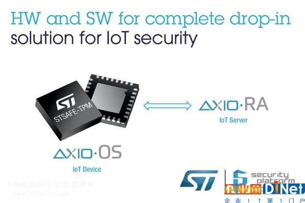 ST与Security Platform合作开发安全、可信、易用的物联网设备