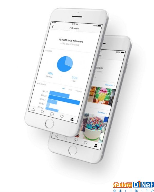 Instagram开放新款API，第三方平台也能跟踪内容营销效果