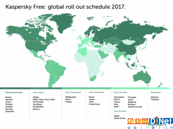 kaspersky-free-rollout.png