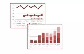 零售商如何在门店内部署RFID计划