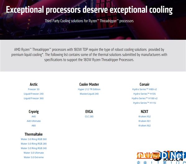AMD 16核心功耗达180W:官方推荐21款水冷散热器