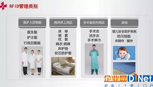 海尔发布RFID标准,将跨界影响这几个行业!