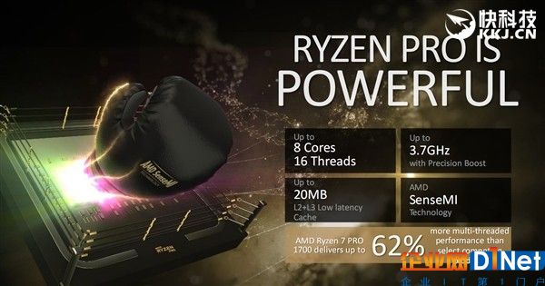 直捣Intel腹地！顶级三大厂力鼎AMD Ryzen Pro