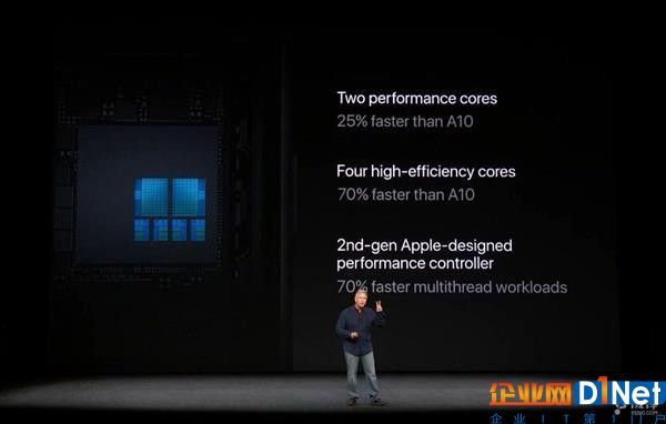 苹果A11芯片深度解析:CPU+GPU+AI火力全开