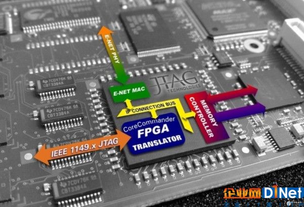 美国要做FPGA垄断？中资本收购Lattice不成 