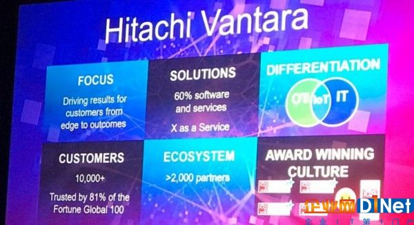 Hitachi-Vantara-next-2017.jpg