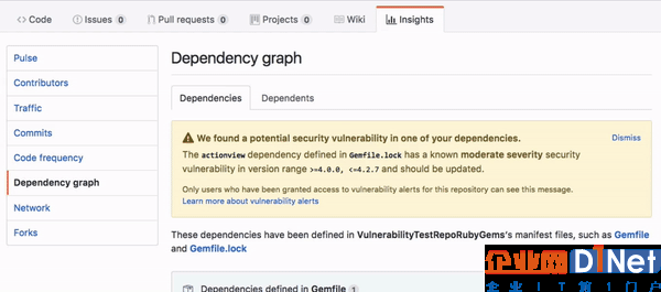 dependencygraph.gif