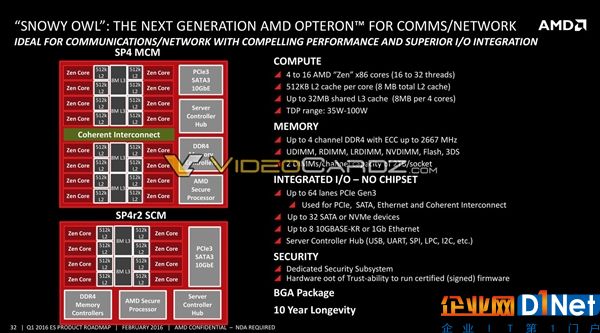 AMD EPYC 3251处理器曝光：8核SoC、对标Intel Xeon-D