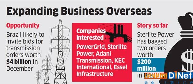 国内市场疲软 印度企业争相竞标巴西输电项目