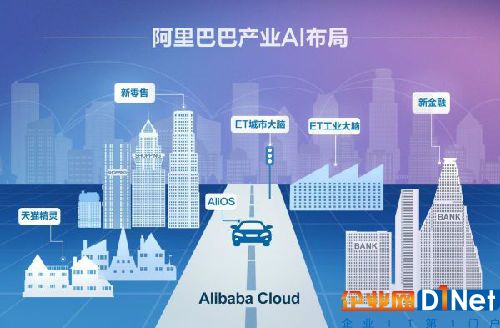 12月20日，“云栖大会·北京峰会”上展示的阿里巴巴“产业AI”布局场景图。