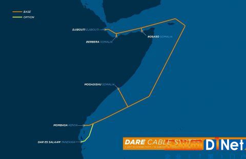 吉布提-非洲区域快车海底光缆系统签署供应合同