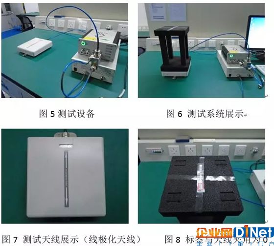 RFID标签测试影响因素分析