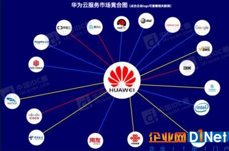 微软有望年内市值破万亿 公有云服务成业绩顶梁柱4