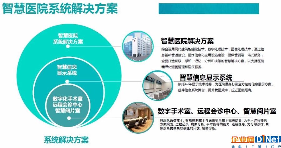 上海医博会直播第二天丨瞄准智慧医疗 四大企业各显其能