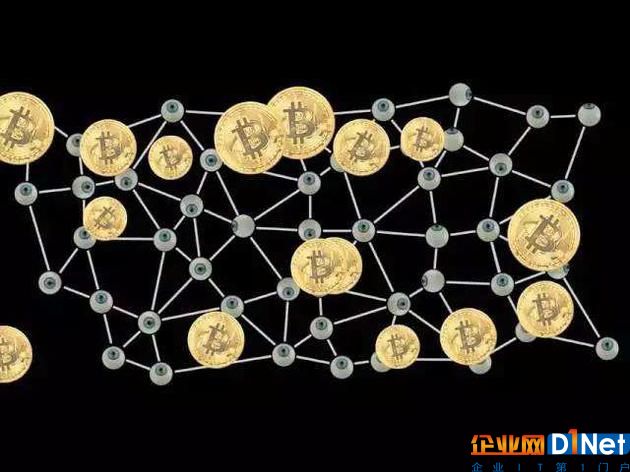 来源:ChainB