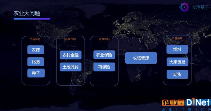 王驰:用时空大数据解决农业大问题