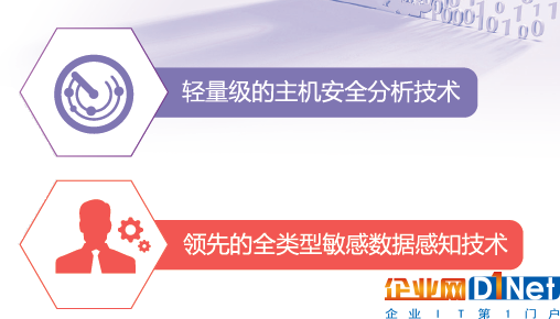 网络安全内功如何修炼?攻击面可视化是秘籍