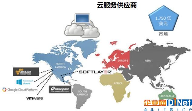 工业物联网(IIoT)——硅谷面临哪些机遇?