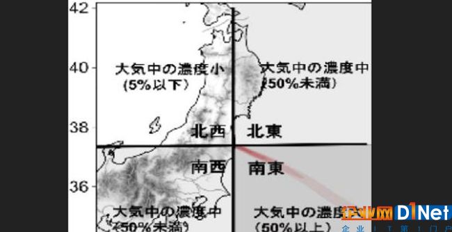 防护低辐射风险 日本通过AI预测扩散方向