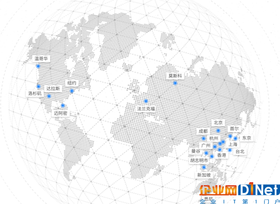 【中国IDC圈V】 你被收割了吗？云计算进入下半场 解开云服务商的生存密码-V31670