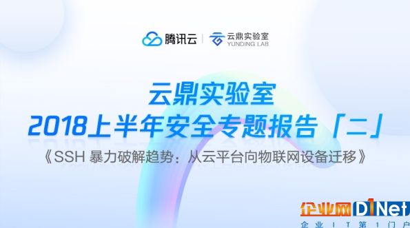 E:\Siri\Tencent Cloud\2018\7月\7月年中报告\Final\图(1)\图\900_500 .jpg