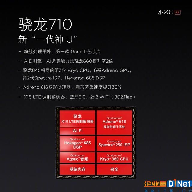 华为麒麟710 芯片跑分首秀!单核提升72%,多核跑分逼近高通710