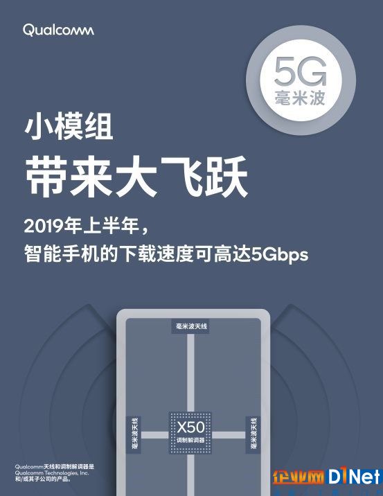高通发布首个5G射频模组 没它哪有5G手机