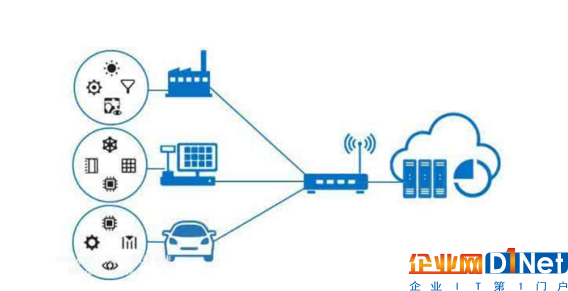 LoRa vs NB-IOT:哪个物联网标准更具优势?