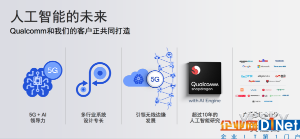 手机离不开人工智能,而人工智能离不开它