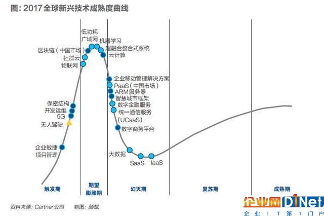 图片名称