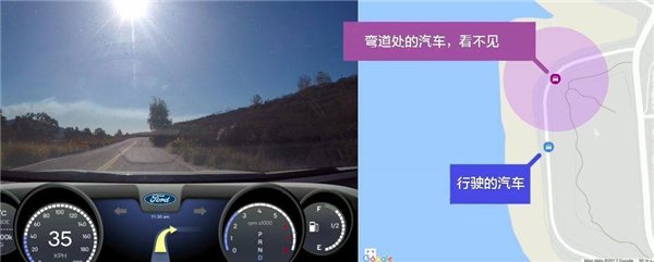 硬科普:为什么自动驾驶需要5G?看完就懂