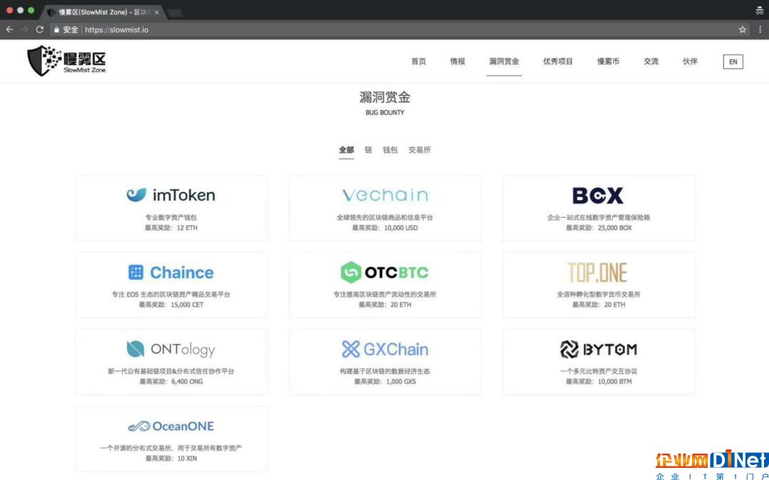 区块链真的自带“安全性”的高帽吗?