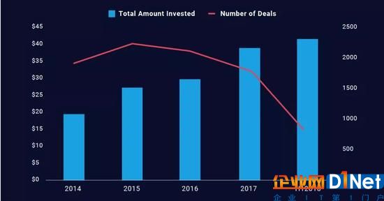 03、移动支付和P2P模式正在扩大支付领域