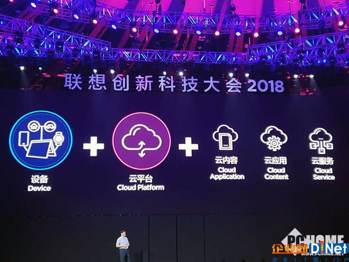 联想刘军:砸10亿做智能物联网的领军者