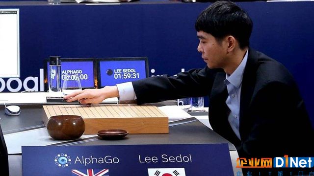 2016年3月，谷歌围棋人工智能AlphaGo战胜韩国棋手李世石