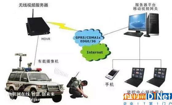 智能锁、智能家居领域常见的无线传输协议类型,你了解多少?