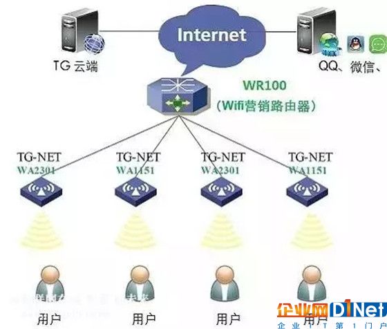 智能锁、智能家居领域常见的无线传输协议类型,你了解多少?