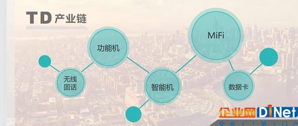 NB-IoT产业前景一片繁荣,未来物联网真的可以实现完美覆盖?