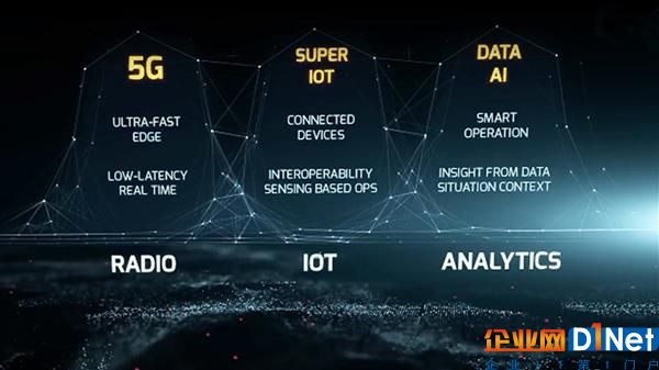 整合AI人工智能 或成为联发科5G时代杀手锏